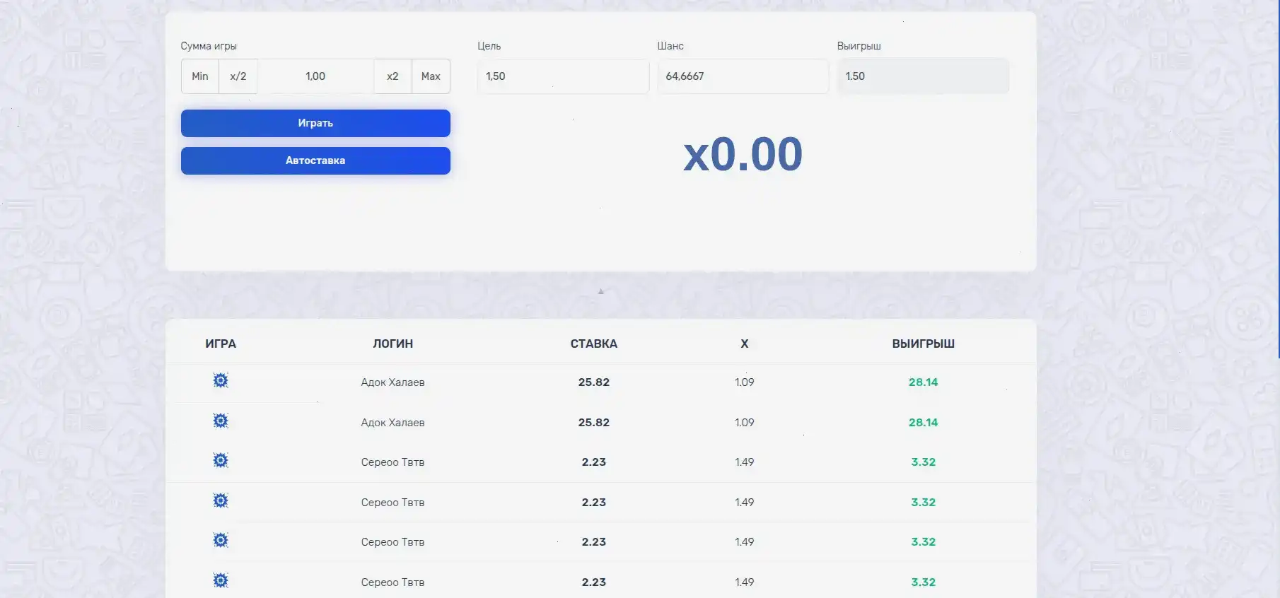 яркий интерфейс казино Спинто — слоты и лайв